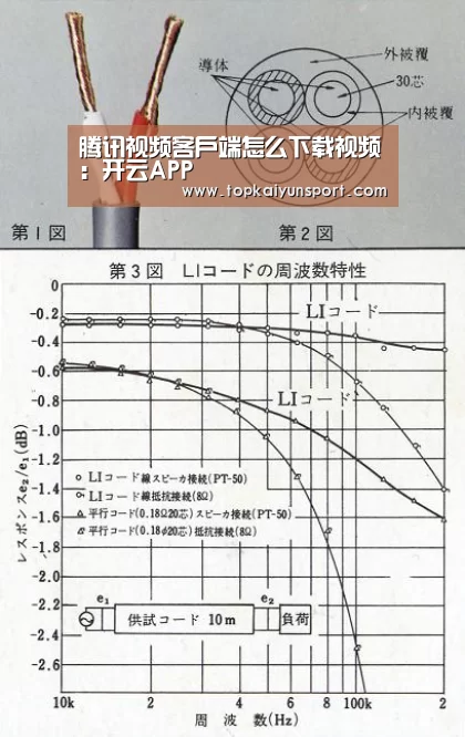 开云APP