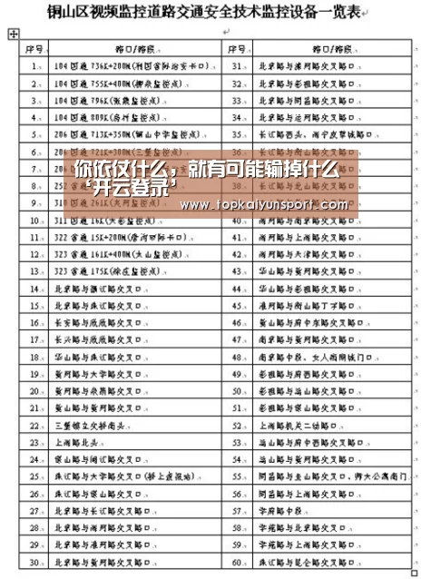 你依仗什么,就有可能输掉什么‘开云登录’(图3) 开云APP